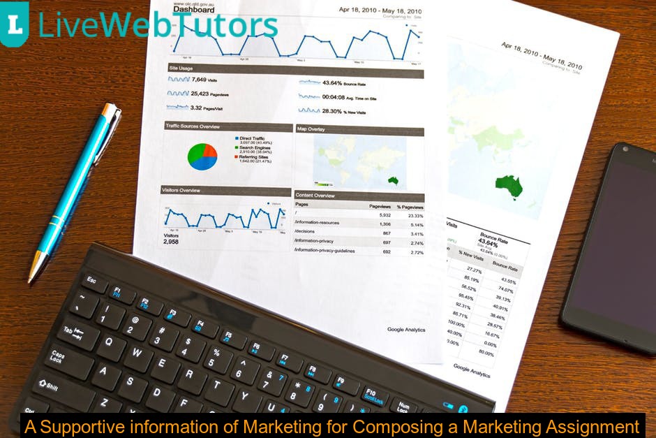 A Supportive information of Marketing for Composing a Marketing Assignment
